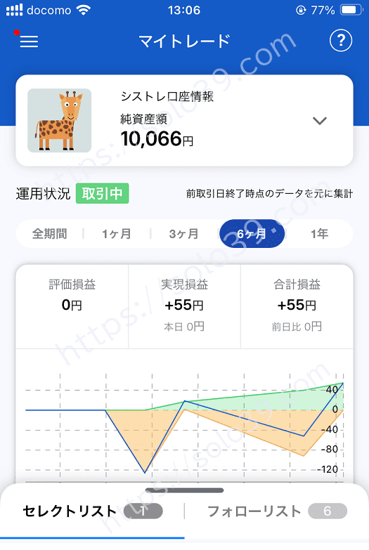 FX　やばい