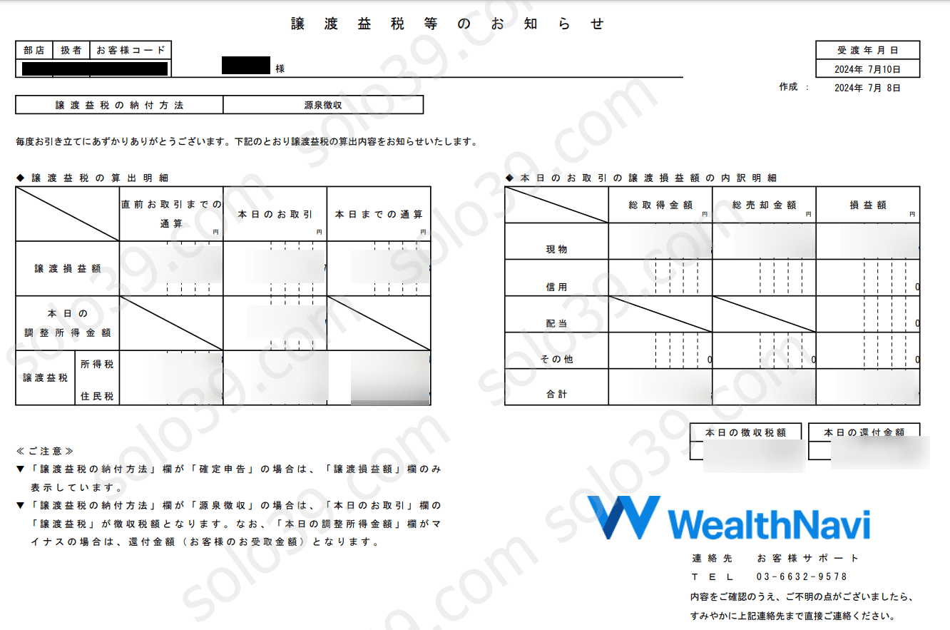 ウェルスナビ　投資結果